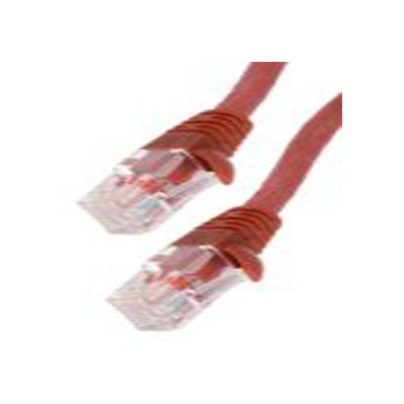 RS PRO,556-360,0.5 m Cat5e 以太网电缆, U/UTP屏蔽, 红色 低烟，无卤护套, RJ45 公转RJ45 公