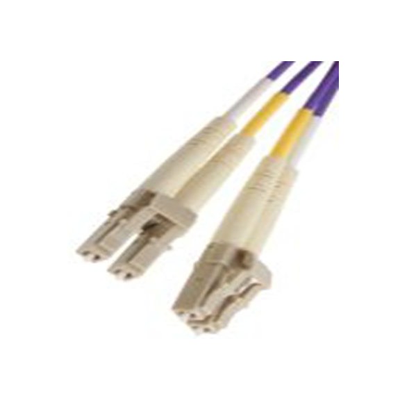 RS PRO,536-6428,OM3 多模 光纤电缆, 3 m长, Φ125 μm线芯, 低烟，无卤 紫色护套