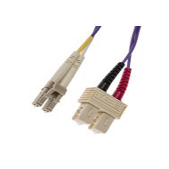 RS PRO,536-6759,OM3 多模 光纤电缆, 3 m长, Φ125 μm线芯, 低烟，无卤 紫色护套