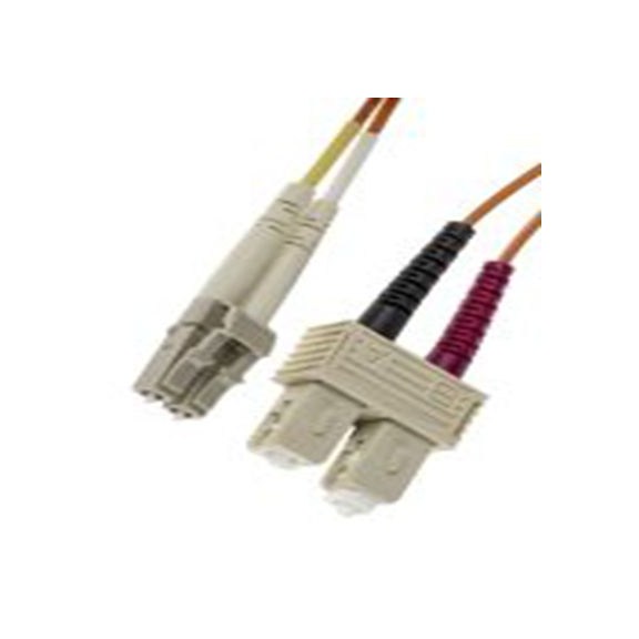 RS PRO,536-7061,OM2 单工/双工 光纤电缆, 10 m长, Φ125 μm线芯, 低烟，无卤 橙色护套