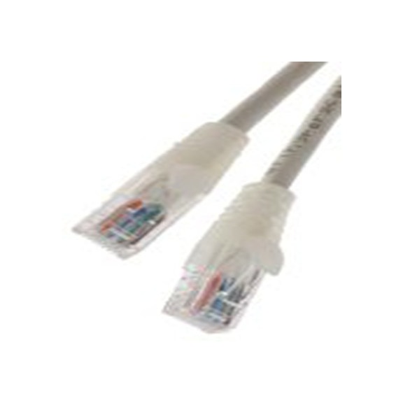 RS PRO,738-8442,1 m Cat5e 以太网电缆, U/UTP屏蔽, 白色 聚氯乙烯护套, RJ45 公转RJ45 公