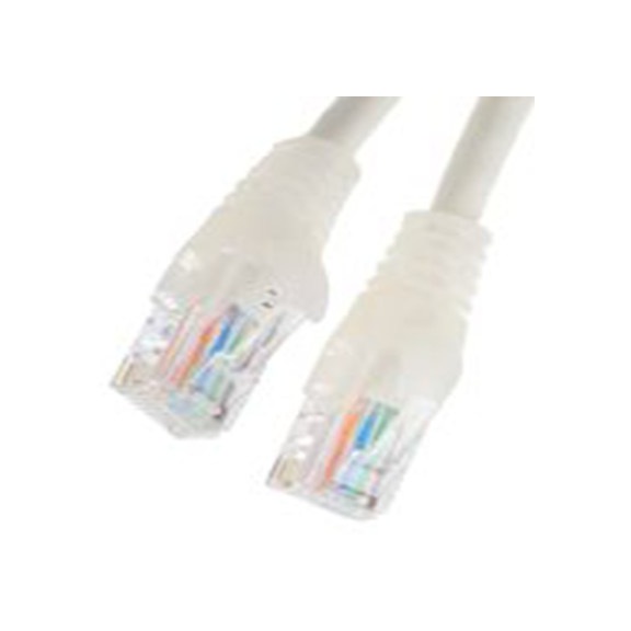 RS PRO,738-8449,3 m Cat5e 以太网电缆, U/UTP屏蔽, 白色 聚氯乙烯护套, RJ45 公转RJ45 公