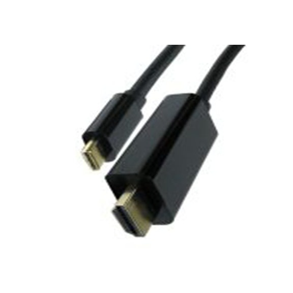 RS PRO,192-4697,RS PRO , USB C 型 公转HDMI 公, 2 m长, USB 3.1, 黑色, RS PRO系列