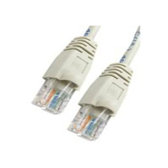 RS PRO,286-3014,10 m Cat5e 以太网电缆, 非屏蔽双绞线（UTP）屏蔽, 灰色 聚氯乙烯护套, RJ45 公转RJ45 公