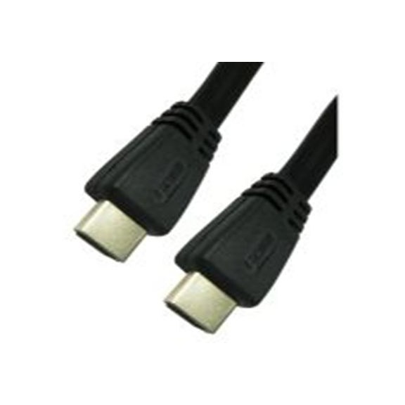 RS PRO,286-3323,RS PRO , HDMI 1.4 至 2.0, HDMI 公转 HDMI 公