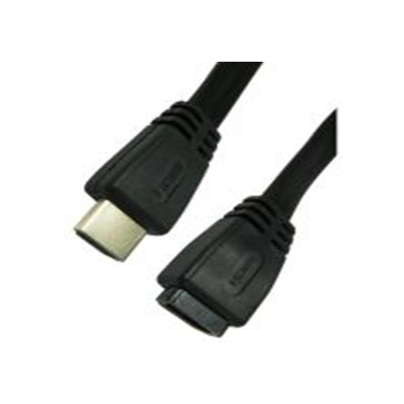 RS PRO,286-3328,RS PRO , HDMI 1.4 至 2.0, HDMI 公转 HDMI 母插